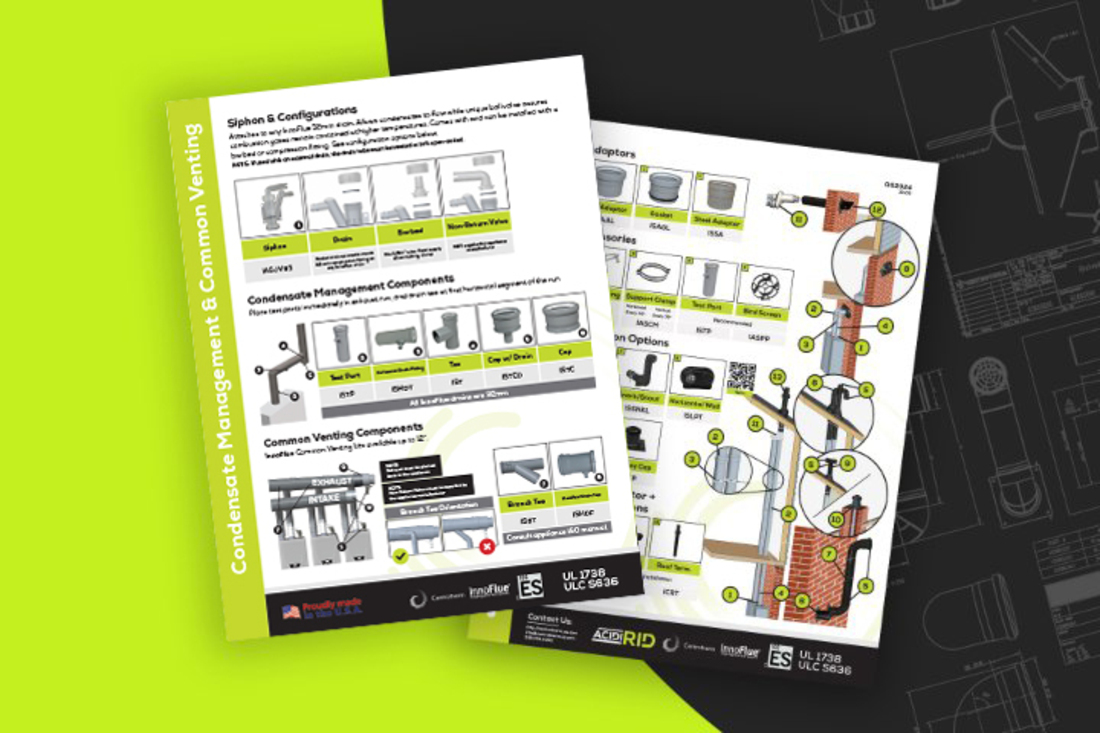 two pages of quick guide