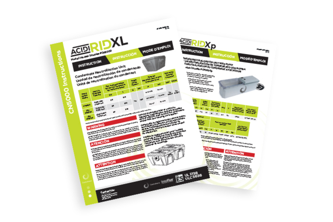 Picture of AcidiRID guides available to download